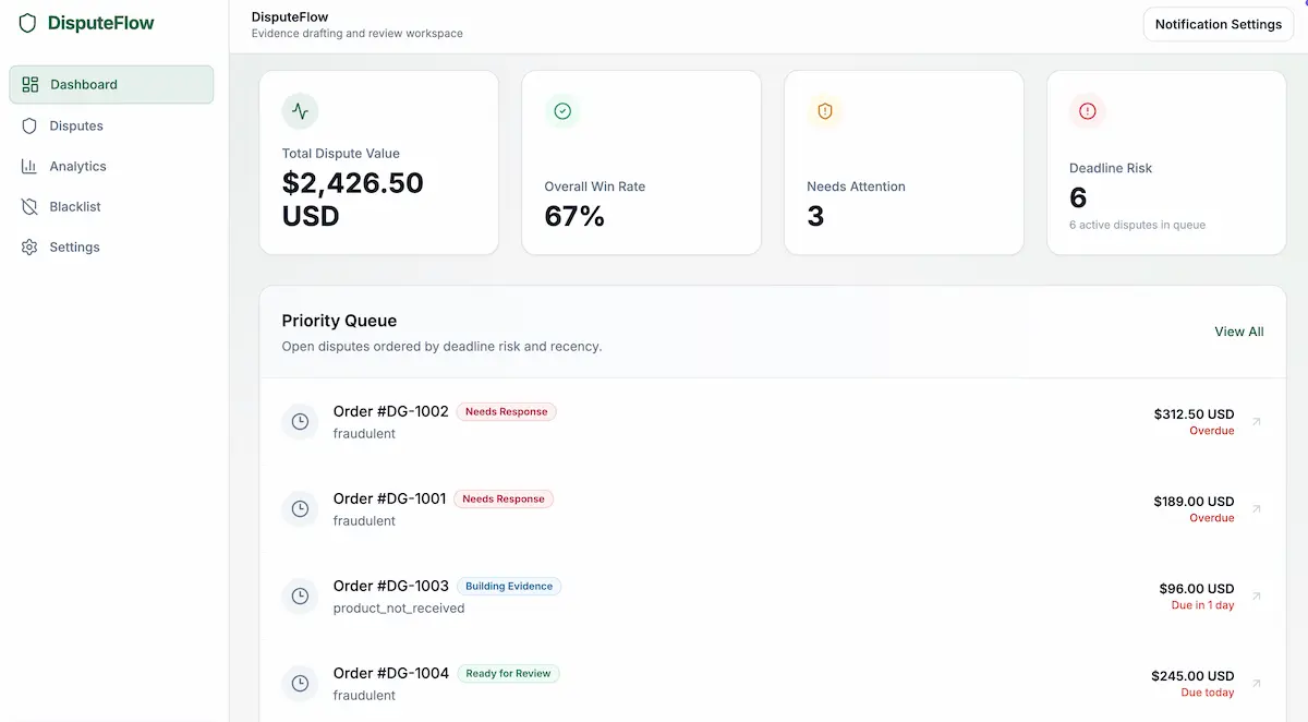 DisputeFlow — Dispute management dashboard