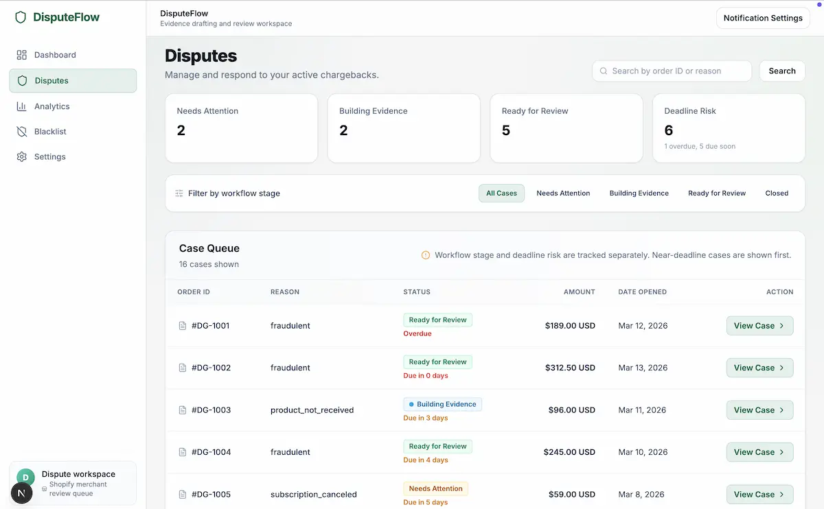 DisputeFlow — Automatic evidence collection